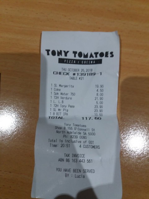 Tony Tomatoes - Seniors Australia 7