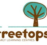Treetops Early Learning Centre Findon - Seniors Australia