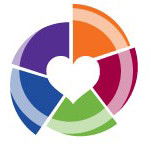 Early Learning Centre North Ipswich - Seniors Australia