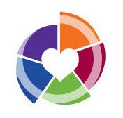 Early Learning Centre Werribee - Seniors Australia