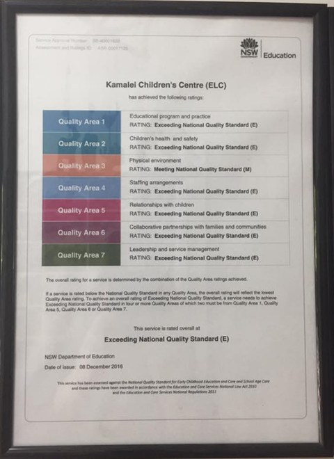 Kamalei - Seniors Australia 5